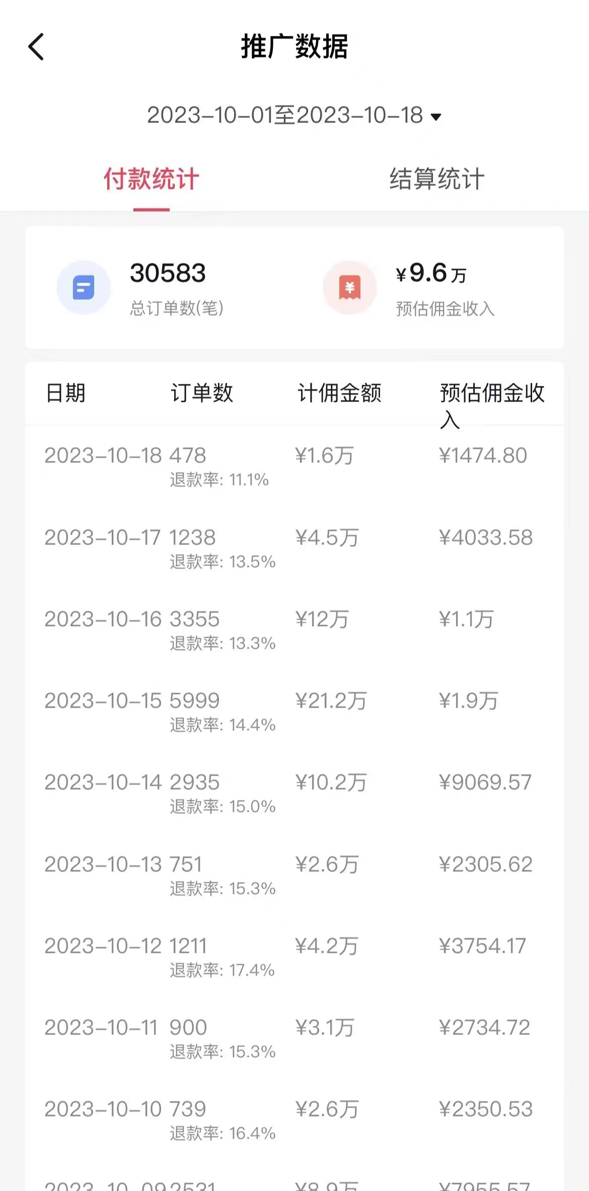 [短视频运营]（7970期）外面收费3980元的抖音图文带货项目保姆级教程，操作简单，认真执行月入过W-第3张图片-智慧创业网