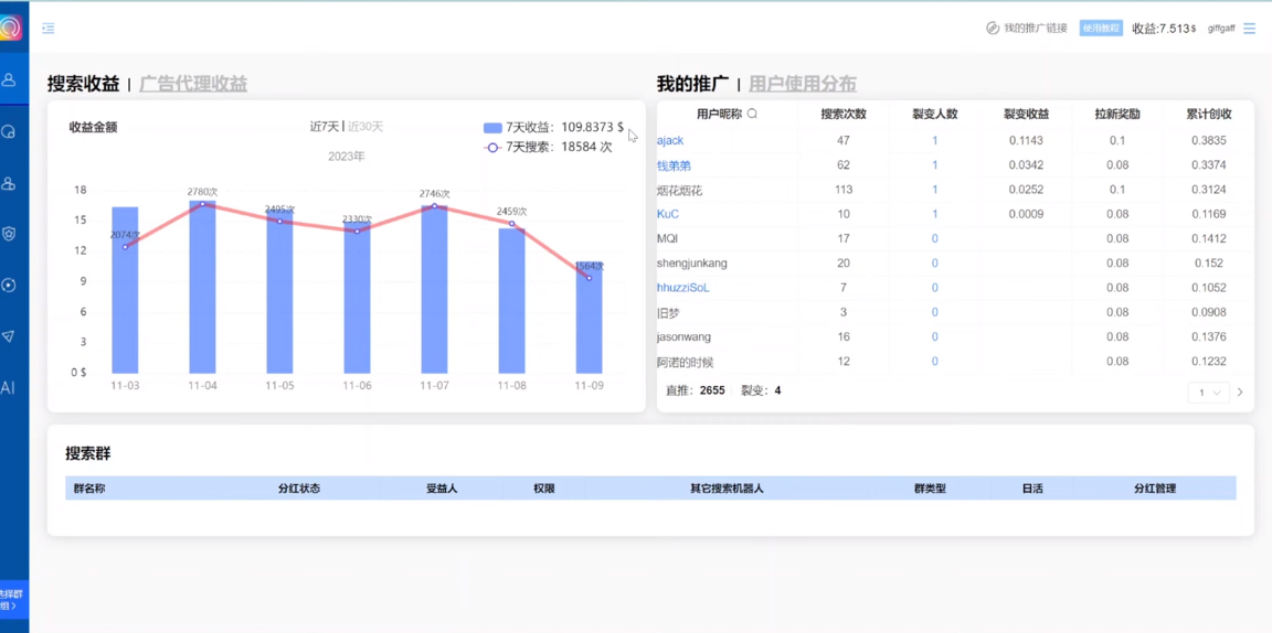 [国外项目]（8221期）独家技巧！电报运营新风口，免费发送器+会员技巧，赚钱就是这么简单！-第3张图片-智慧创业网