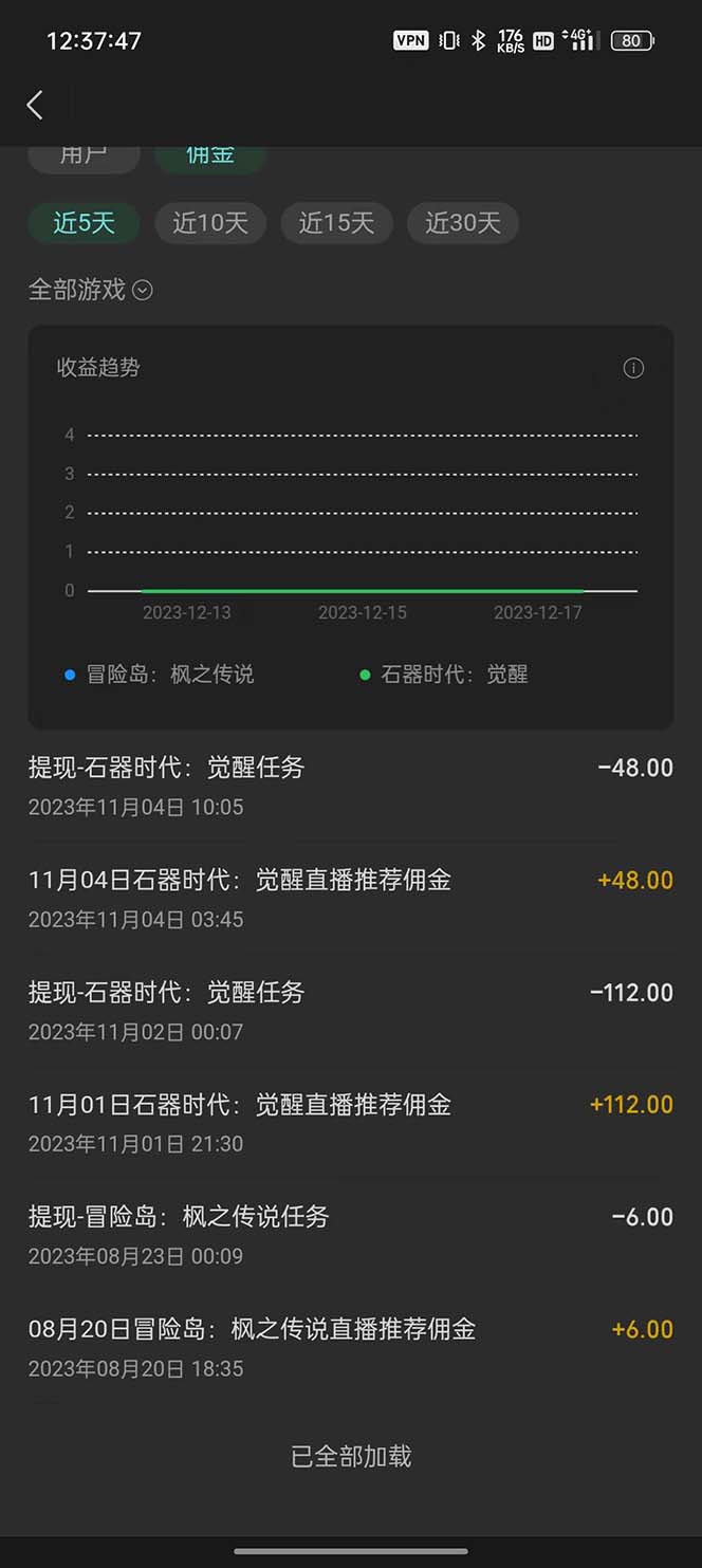 [热门给力项目]（8296期）微信视频号无人直播零粉变现，全网首发每天暴力掘金四五百-第3张图片-智慧创业网