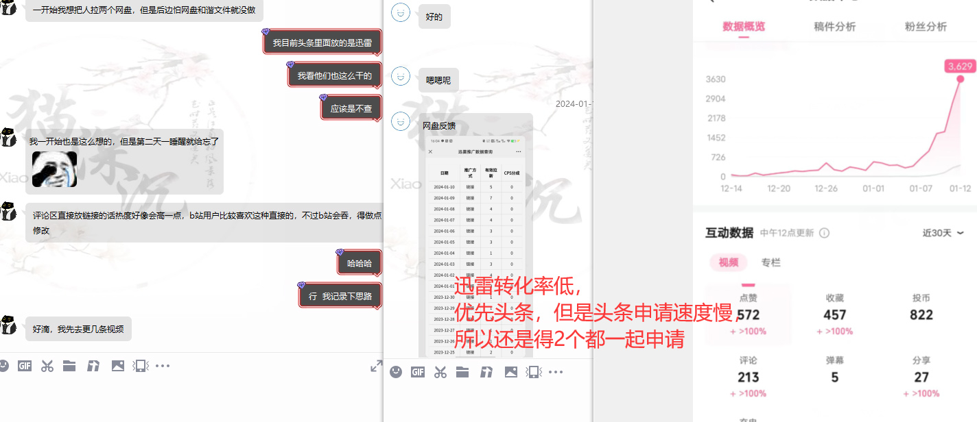 [热门给力项目]（8901期）网盘拉新_实战系列，小白单月破5K（v3.0版保姆级教程）-第13张图片-智慧创业网