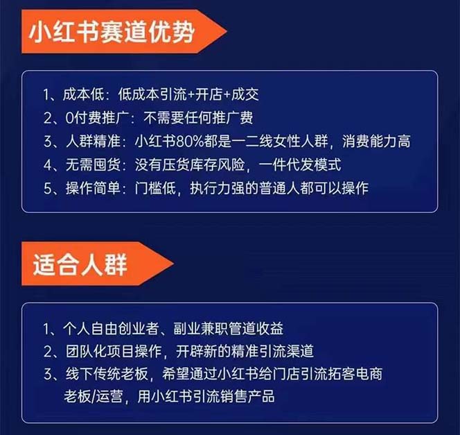 [小红书]（8909期）小红书-矩阵号获客特训营-第10期，小红书电商的带货课，引流变现新商机-第3张图片-智慧创业网