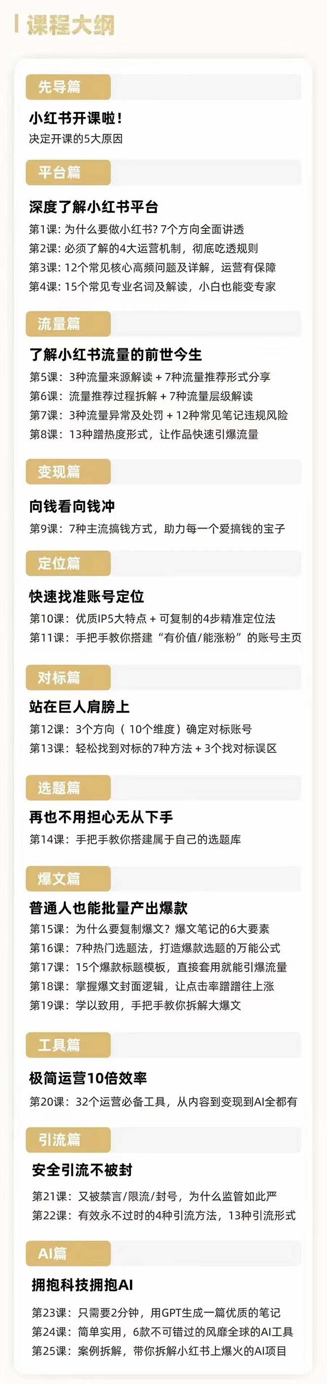 [小红书]（8933期）2024年最新小红书运营课程：普通人也能引爆小红书（25节课）-第2张图片-智慧创业网