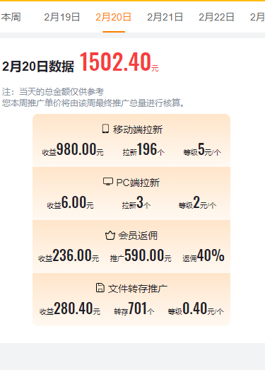 [短视频运营]（9293期）2024目前网上最火短剧机器人做法，自动搜索发剧 自动更新资源 自动分享资源-第3张图片-智慧创业网