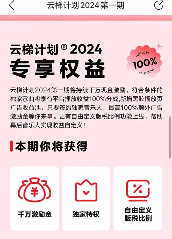 [热门给力项目]（10389期）2024网易云云梯计划 单机日300+ 无脑月入5000+-第5张图片-智慧创业网