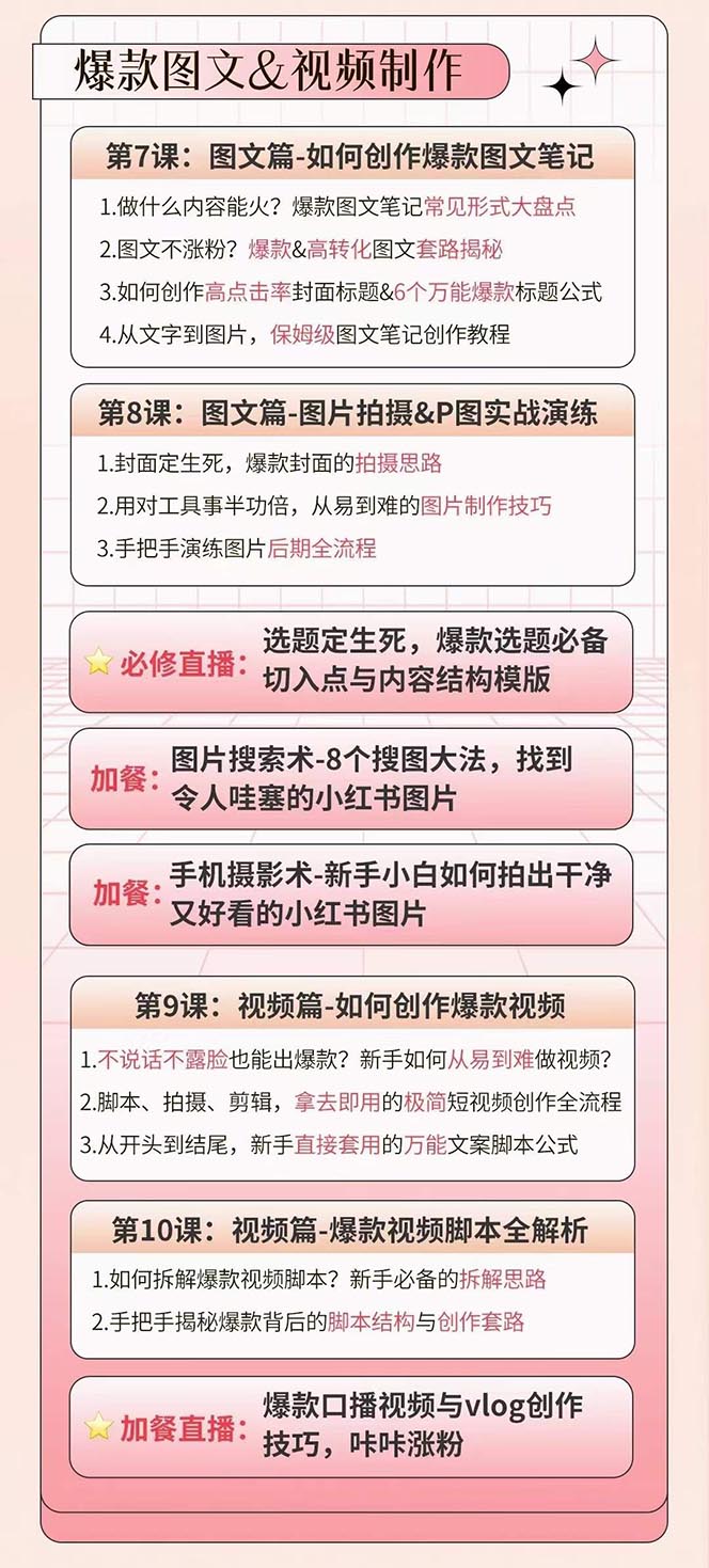 [小红书]（10666期）小红书特训营12期：从定位 到起号、到变现全路径带你快速打通爆款任督二脉-第4张图片-智慧创业网