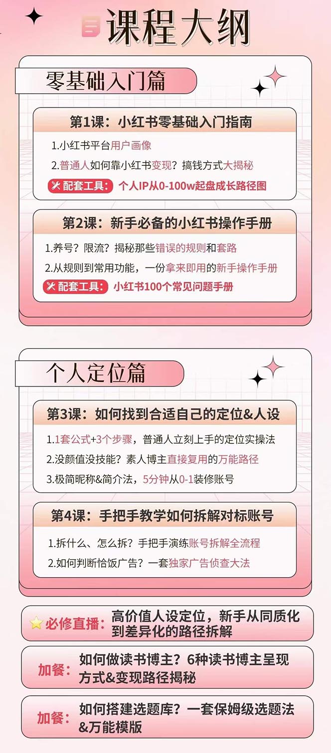 [小红书]（10666期）小红书特训营12期：从定位 到起号、到变现全路径带你快速打通爆款任督二脉-第2张图片-智慧创业网