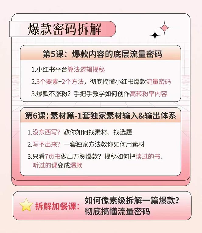 [小红书]（10666期）小红书特训营12期：从定位 到起号、到变现全路径带你快速打通爆款任督二脉-第3张图片-智慧创业网