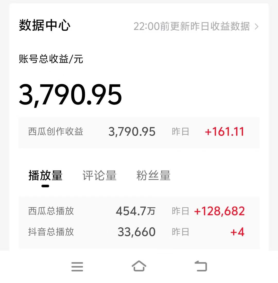 [短视频运营]（10654期）情侣搞笑聊天对话，日入1000+,无脑操作，多平台变现-第2张图片-智慧创业网