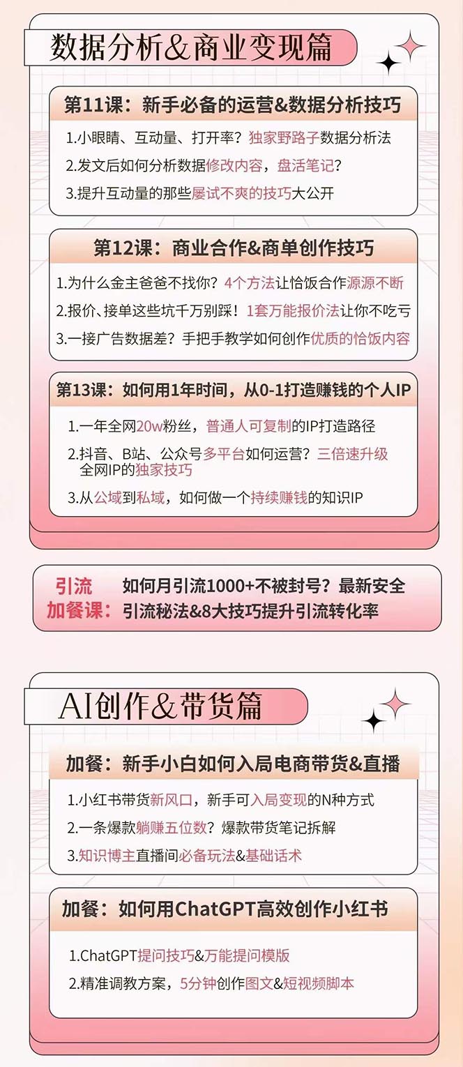 [小红书]（10666期）小红书特训营12期：从定位 到起号、到变现全路径带你快速打通爆款任督二脉-第5张图片-智慧创业网