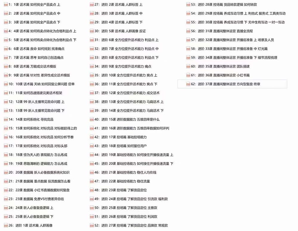 [短视频运营]（11131期）六小时成为-高薪主播：带您学习成为一名高薪主播的关键技能和秘诀（62节）-第6张图片-智慧创业网