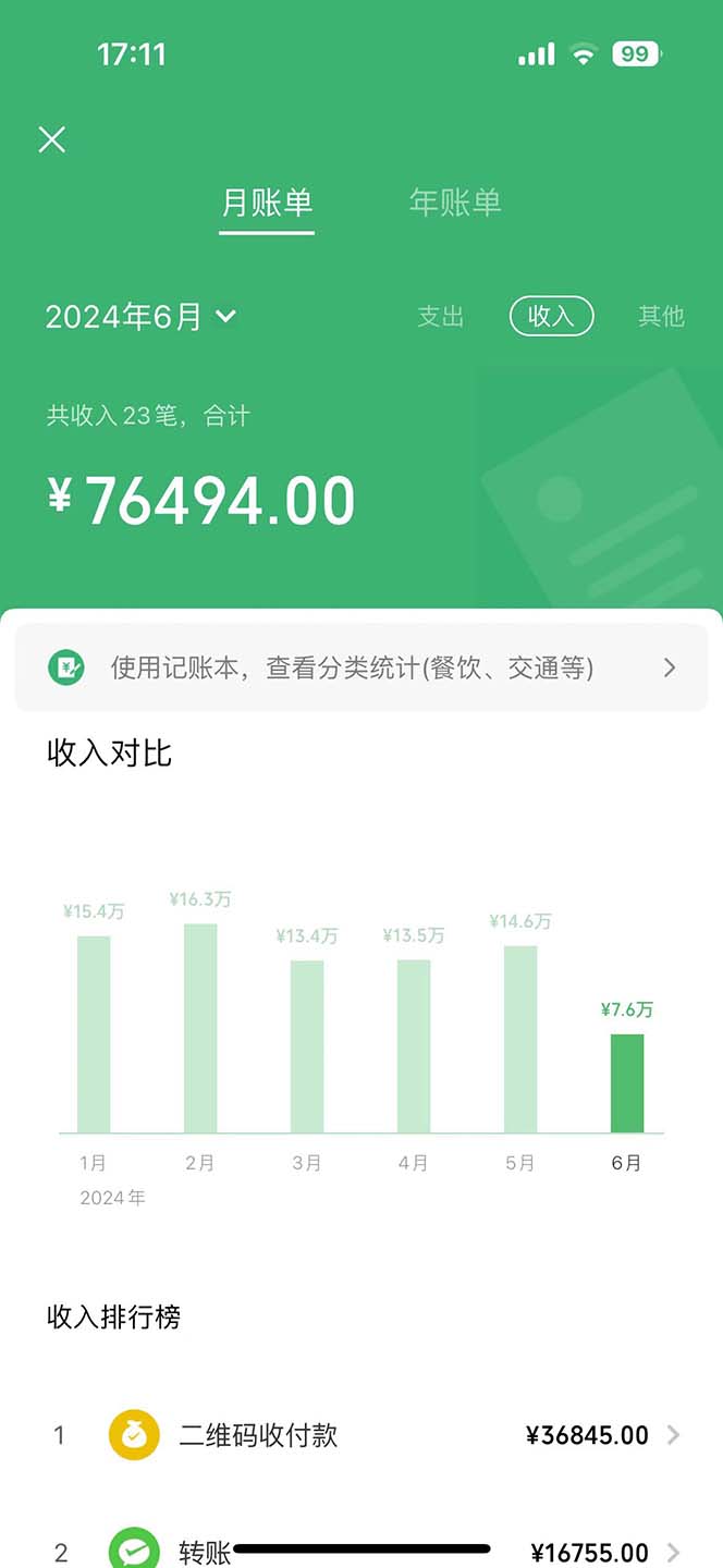 [创业项目]（11446期）2024暴利项目每单利润500+，无脑操作，十几分钟可操作一单，每天可批量...-第3张图片-智慧创业网