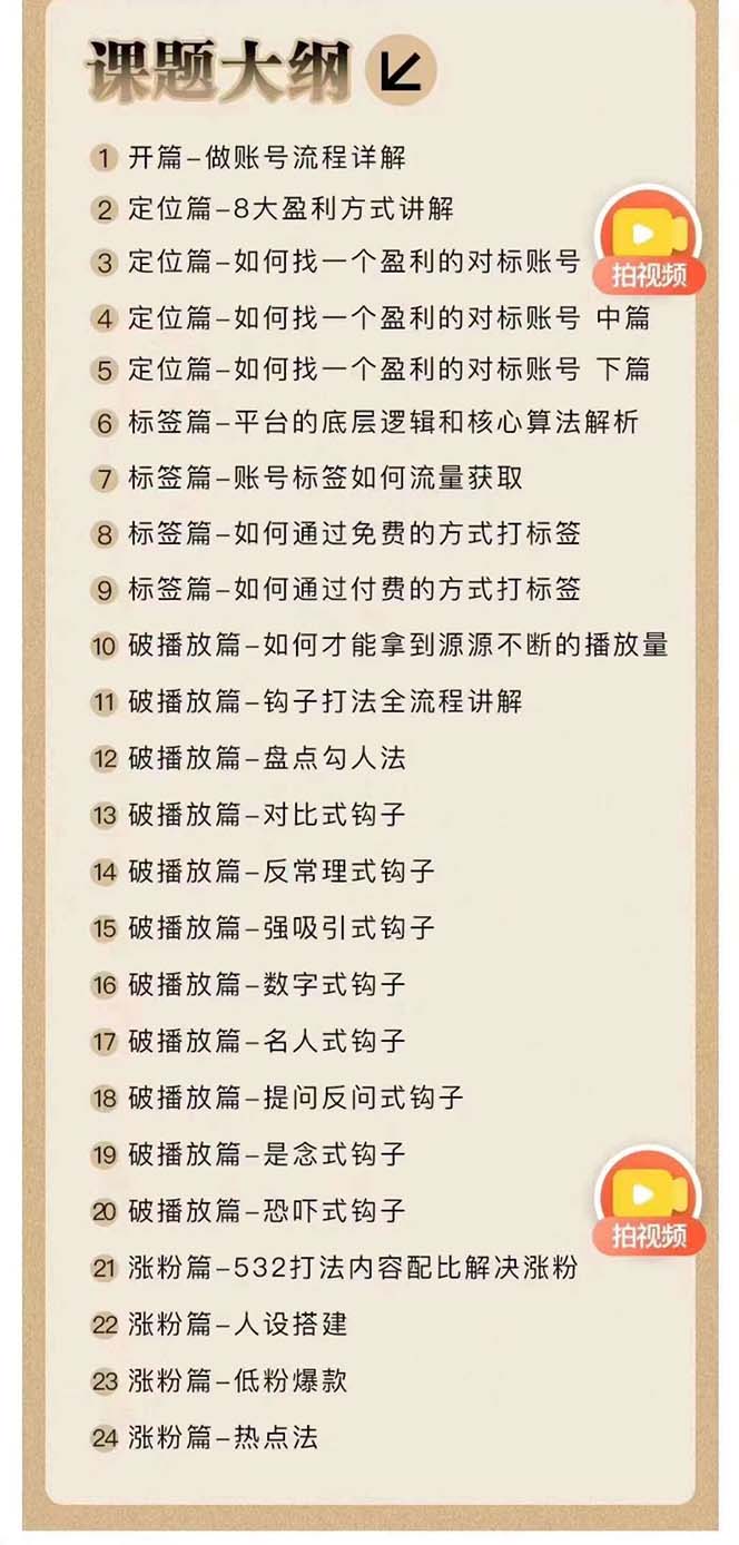 [引流-涨粉-软件]（12097期）2024钩子·引流课：钩子下得好 流量不再愁，定位篇/标签篇/破播放篇/24节-第2张图片-智慧创业网