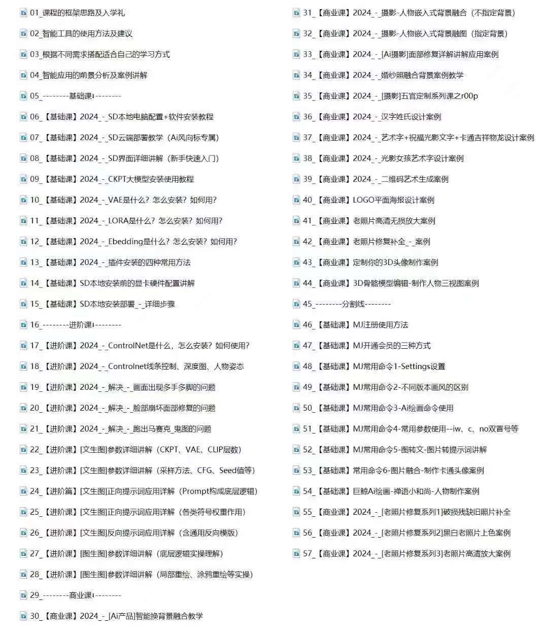 [人工智能]（12114期）Ai-商业 绘画-应用从入门到精通教程：Ai绘画/设计/摄影/电商/建筑-第2张图片-智慧创业网