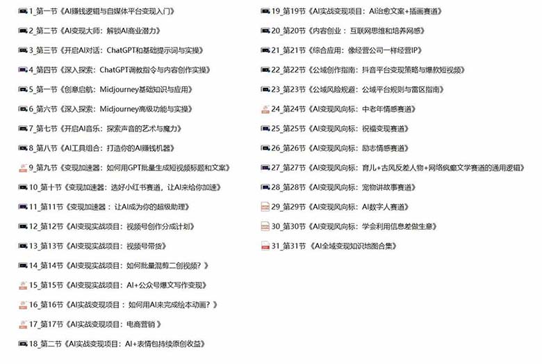 [人工智能]（12170期）AI全面变现实操班：从0到1引领你赚取副业首桶金 AI工具玩法/实战技能/变现-第5张图片-智慧创业网