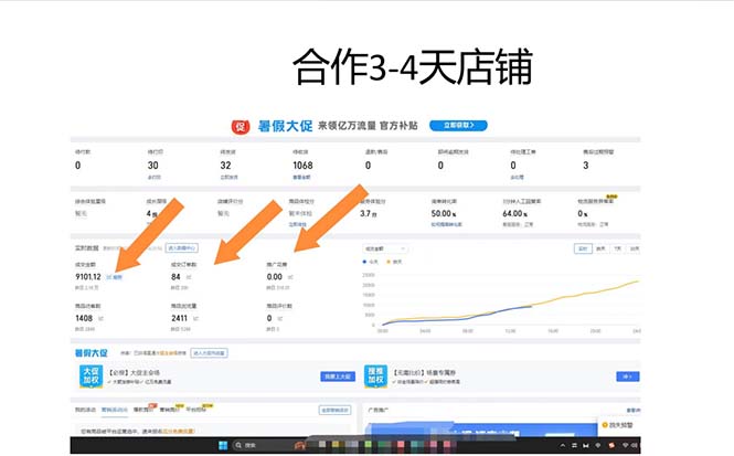 [国内电商]（12869期）拼多多最新合作日入4000+两天销量过百单，无学费、老运营代操作、小白福利-第4张图片-智慧创业网