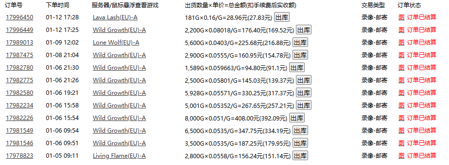 [短视频运营]（13983期）老款游戏自动打金，一天收益1000+ 人人可做，有手就行-第2张图片-智慧创业网