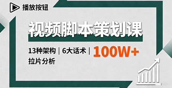 [短视频运营]（16137期）视频脚本策划课，13种架构、6大话术、拉片分析，单条播放百万+-第1张图片-智慧创业网