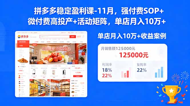 [跨境电商]（16473期）拼多多稳定盈利课-11月，强付费SOP+微付费高投产+活动矩阵，单店月入10万+-第1张图片-智慧创业网