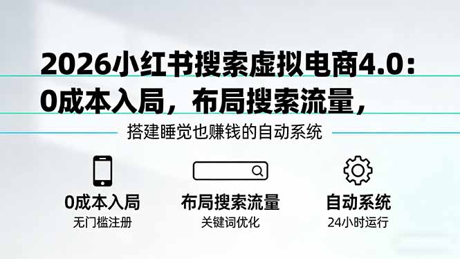 [小红书]（17659期）2026小红书搜索虚拟电商4.0：0成本入局，布局搜索流量，搭建睡觉也赚钱的自动系统-第1张图片-智慧创业网