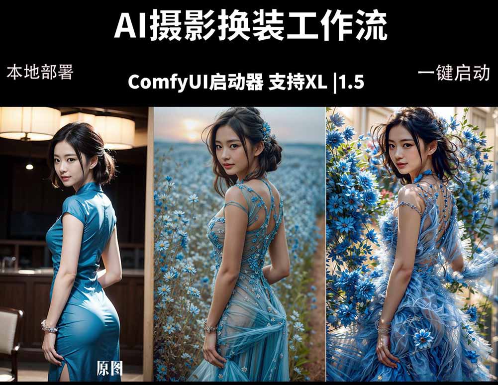 [人工智能]（18269期）ComfyUI人像写真摄影工作流：本地一键部署，换装换场景换脸全搞定，影楼效率翻倍-第1张图片-智慧创业网