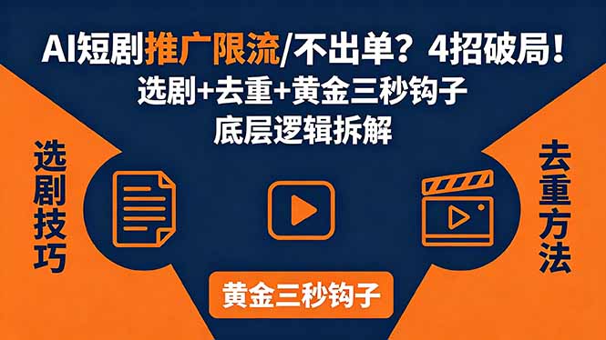 [短视频运营]（18253期）AI短剧推广总被限流、不出单？4招选剧+去重技巧+黄金三秒钩子，手把手拆解底层逻辑-第1张图片-智慧创业网