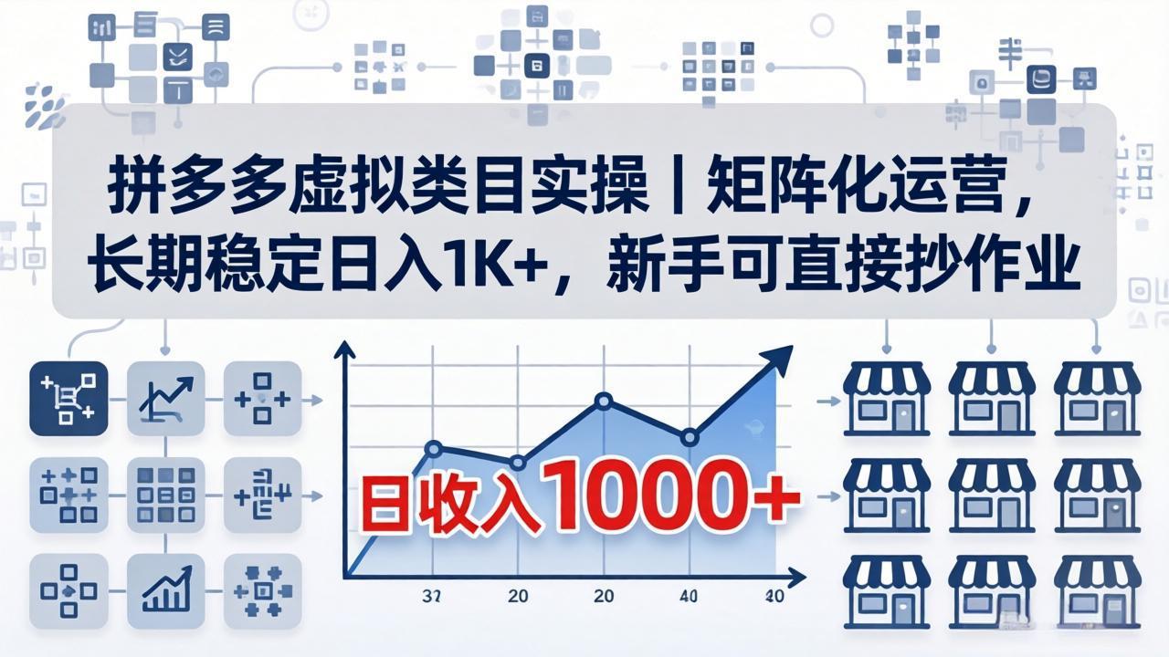 [虚拟项目]（18218期）拼多多虚拟类目实操｜矩阵化运营，长期稳定日入 1K+，新手可直接抄作业-第1张图片-智慧创业网
