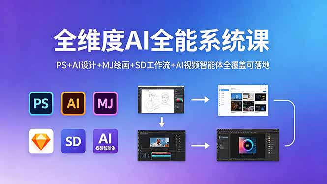 [AI人工智能]（18465期）全维度AI全能系统课，PS+AI设计+MJ绘画+SD工作流+AI视频智能体全覆盖可落地-第1张图片-智慧创业网