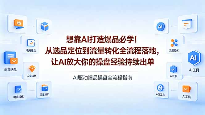 [AI人工智能]（18327期）想靠AI打造爆品必学！从选品定位到流量转化全流程落地，让AI放大你的操盘经验持续出单-第1张图片-智慧创业网