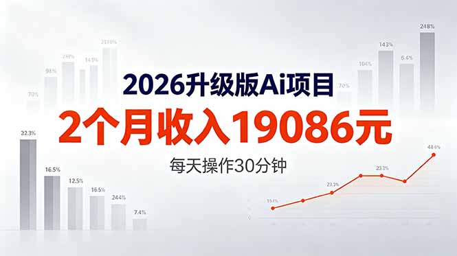 [直播玩法]（18443期）2026升级版Ai任务，2个月收入19086元，熟练后每天操作30分钟！-第1张图片-智慧创业网