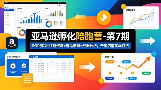 [跨境电商]（18752期）亚马逊孵化陪跑营-第7期：SOP流程+注册避坑+选品梳理+数据分析，千单店铺实战打法-第1张图片-智慧创业网