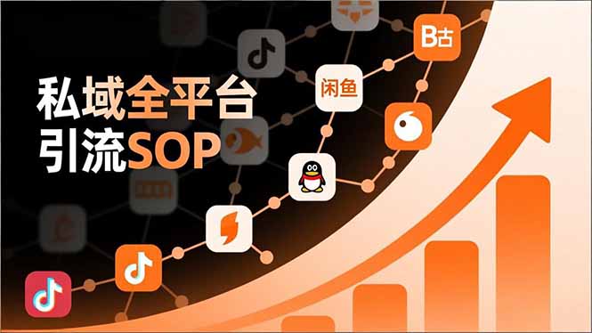 [引流-涨粉-软件]（16994期）私域全平台引流SOP，抖音/快手/小红书/微信/QQ/B站/闲鱼等，技术合集，高效转化公域流量-第1张图片-智慧创业网
