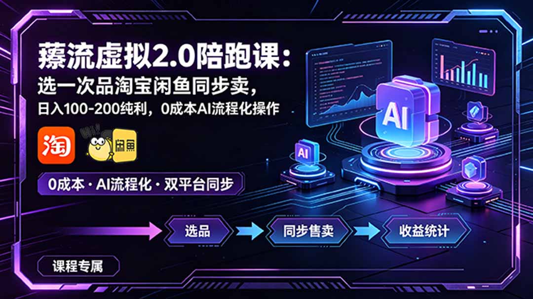 [无货源]（18942期）薅流虚拟2.0陪跑课：选一次品淘宝闲鱼同步卖，日入100-200纯利，0成本AI流程化操作