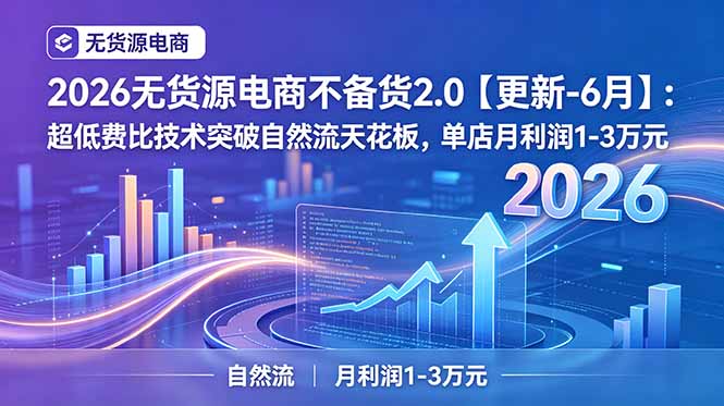 [无货源]（18912期）2026无货源电商不备货2.0【更新-6月】：超低费比技术突破自然流天花板，单店月利润1-3万元