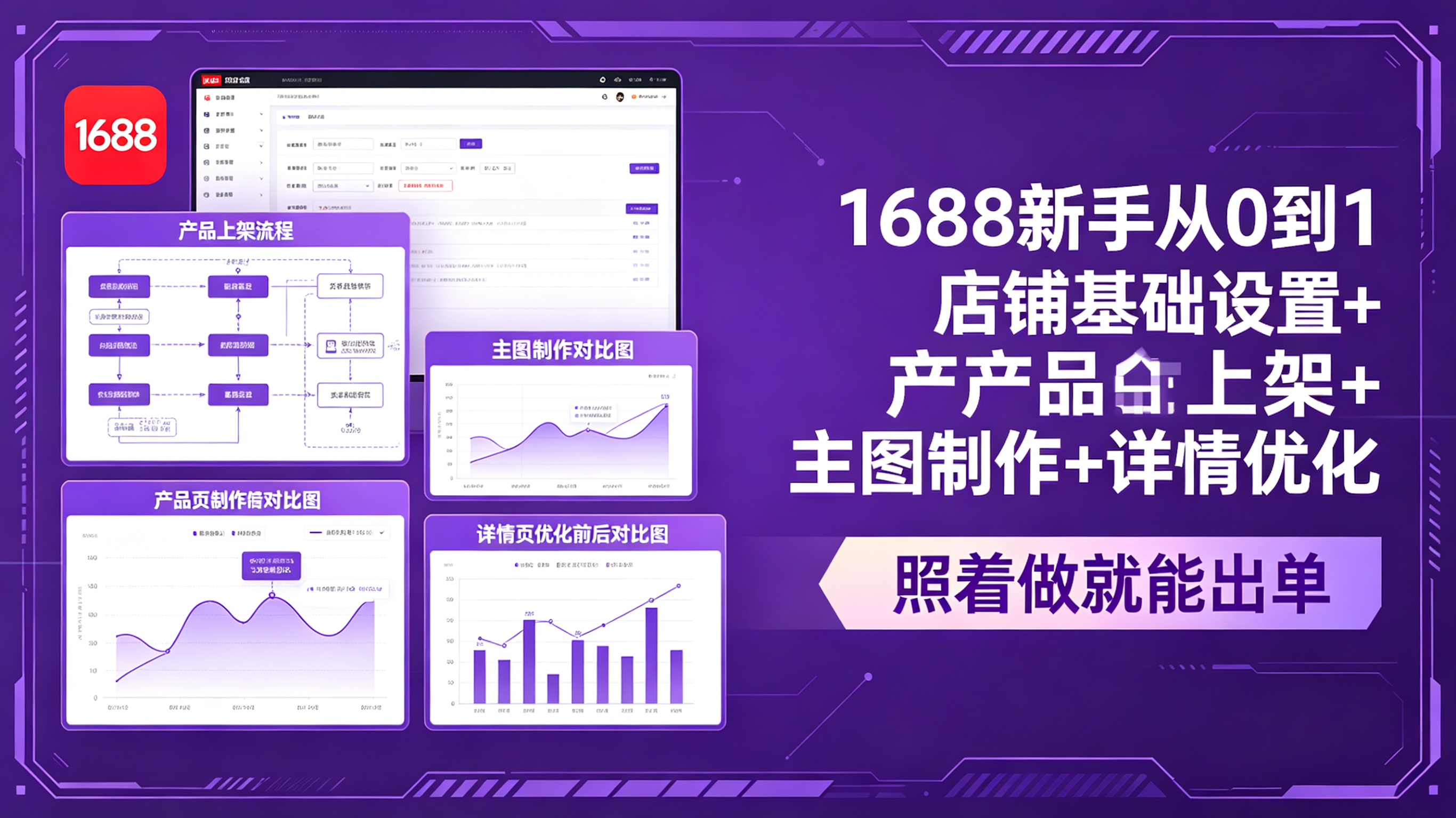 [国内电商]（18848期）1688新手从0到1：店铺基础设置+产品上架+主图制作+详情优化，照着做就能出单