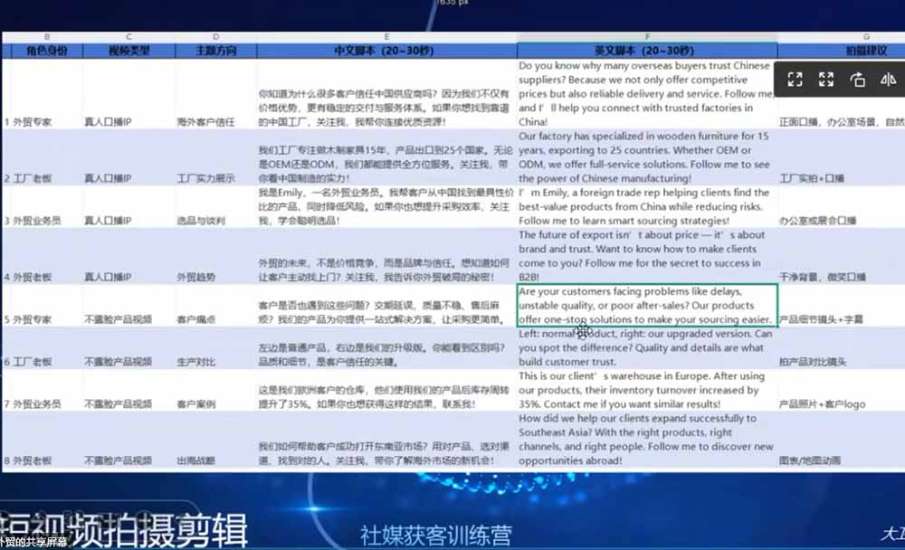 [跨境电商]（19068期）外贸人海外获客专属课程-更新6月，讲解社媒账号运营AI矩阵玩法，社群实时答疑助力开发海外客户-第2张图片-智慧创业网