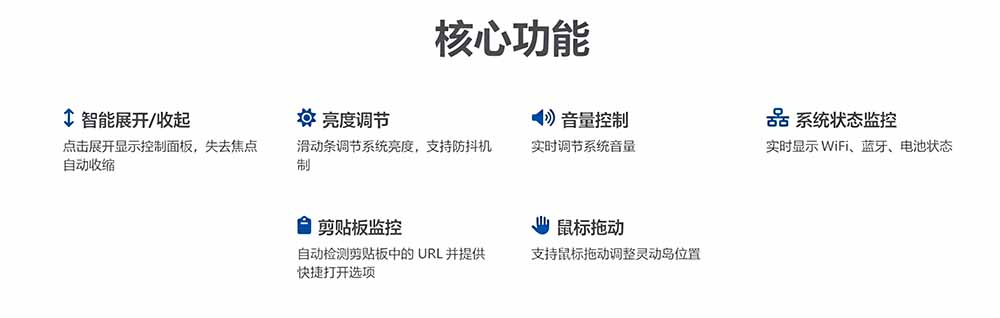 [其它资料]（19104期）Windows也能拥有桌面灵动岛！现代化的系统控制中心，让你的电脑多个黑刘海，PyIsland-第2张图片-智慧创业网