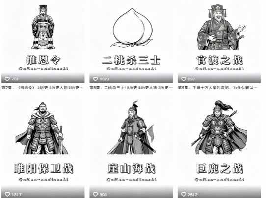 [短视频运营]（19116期）抖音历史博弈思维赛道变现：读懂人性权谋看透规则底层逻辑，提升格局破局人生，伙伴计划+精选独家收益-第2张图片-智慧创业网