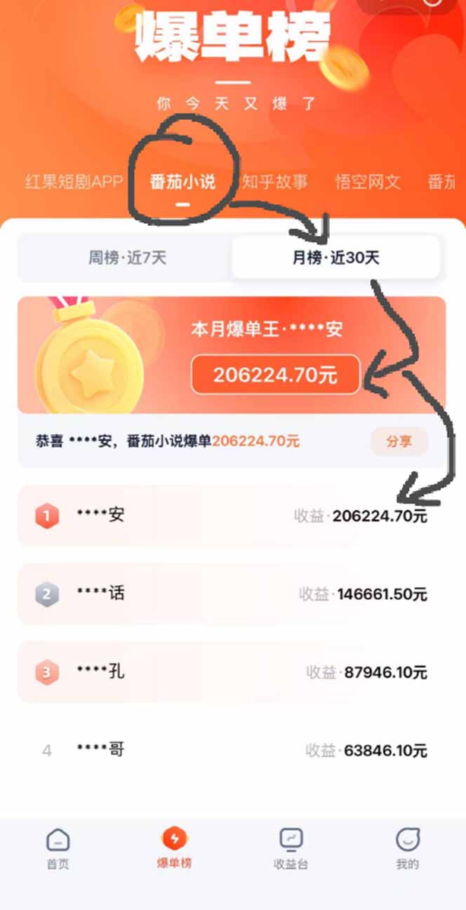 [AI人工智能]（19170期）AI漫画变现教程：不用手写提示词，自动生成脚本文案，一份伙伴计划万播5-10块，一条爆款推文收益上万-第4张图片-智慧创业网