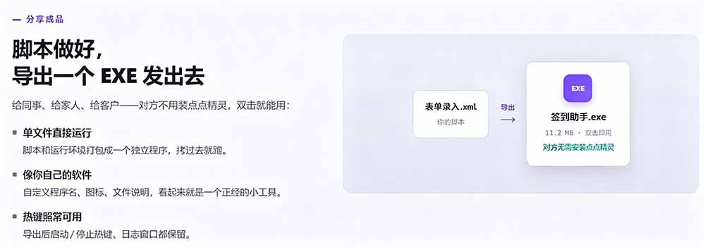 [其它资料]（19423期）专业Windows键鼠自动化工具，免费永久使用，告别重复操作，小白也能快速创建自动化脚本 点点精灵-第7张图片-智慧创业网