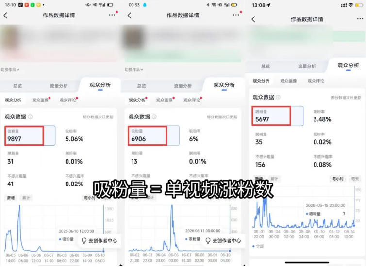 [短视频运营]（19442期）短视频矩阵起号涨粉变现训练营｜多类目剪辑·矩阵起号·账号出售，0基础无露脸稳涨粉落地变现全课-更新-第4张图片-智慧创业网