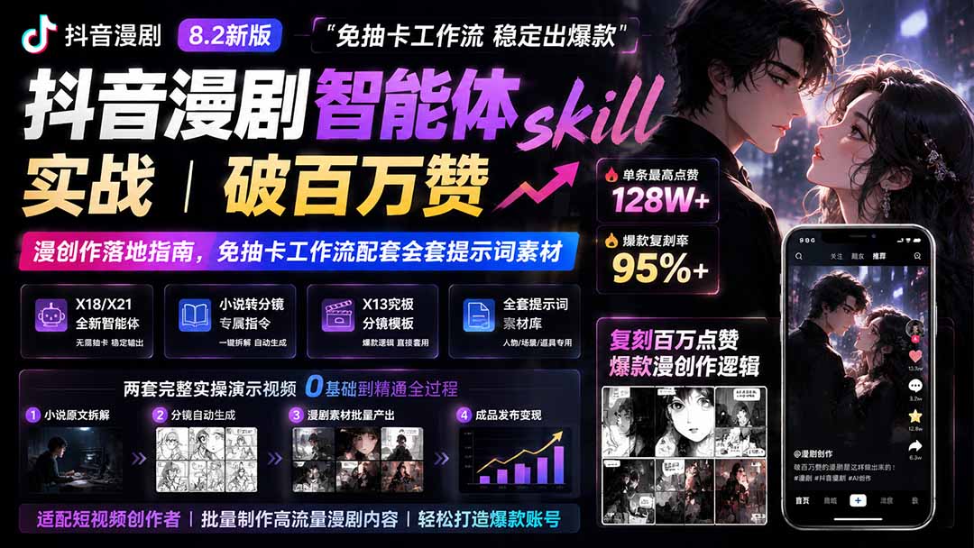 [AI人工智能]（19688期）抖音漫剧智能体skill实战｜破百万赞漫创作落地指南，免抽卡工作流配套全套提示词素材-第1张图片-智慧创业网