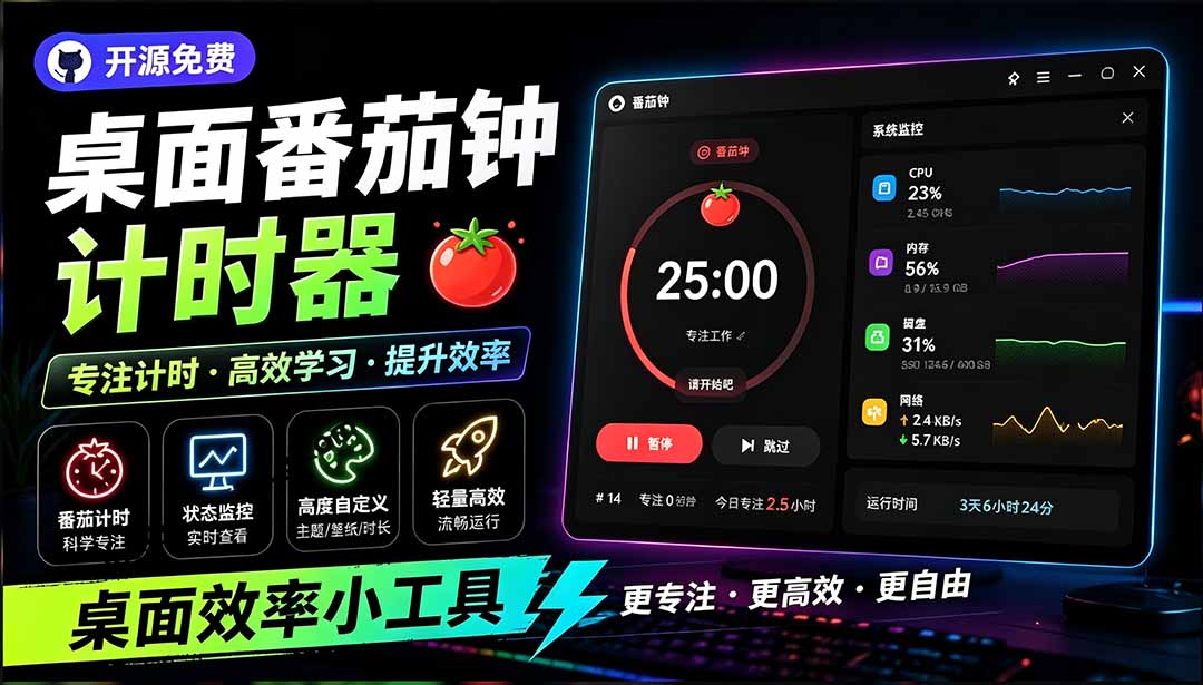 [其它资料]（19564期）仅1.16MB，开源极简的桌面时钟、番茄钟计时器，还支持系统监控显示，桌面效率小工具 Catime-第2张图片-智慧创业网