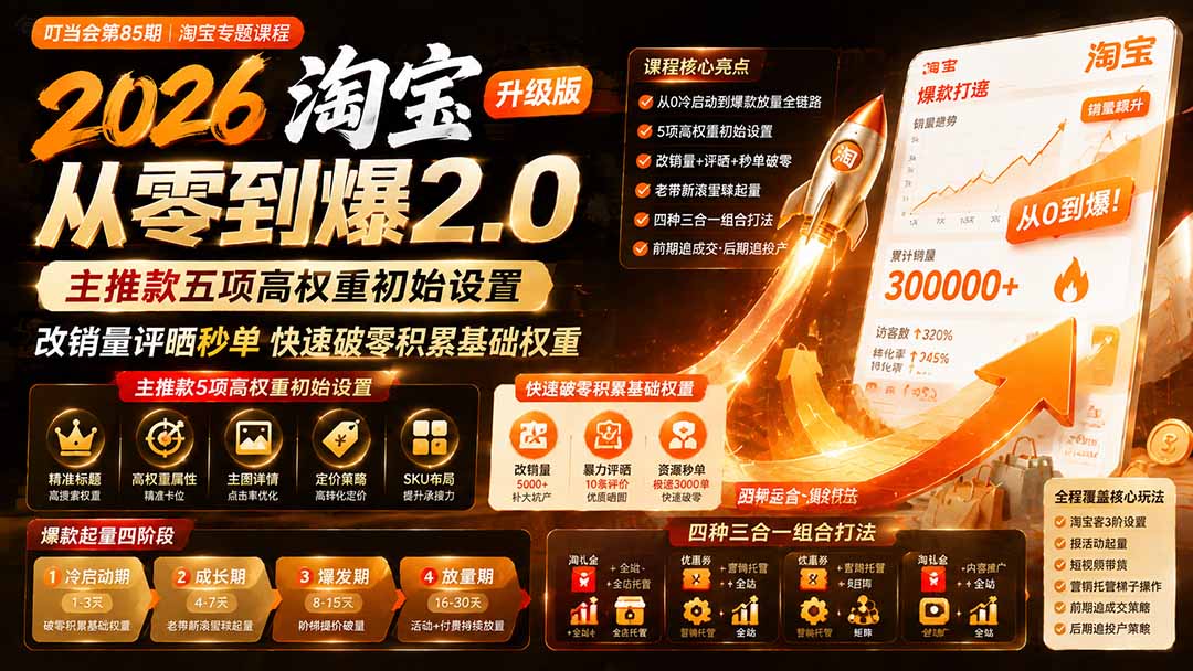 [国内电商]（19742期）2026淘宝从零到爆2.0第85期；主推款五项高权重初始设置，改销量评晒秒单快速破零积累基础权重-第2张图片-智慧创业网
