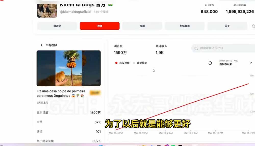 [国外项目]（19774期）YouTube油管AI视频变现教程-更新：账号搭建×AI成片×去重限流解决方案×YPP变现×AI真人生成×人物一致性-第3张图片-智慧创业网